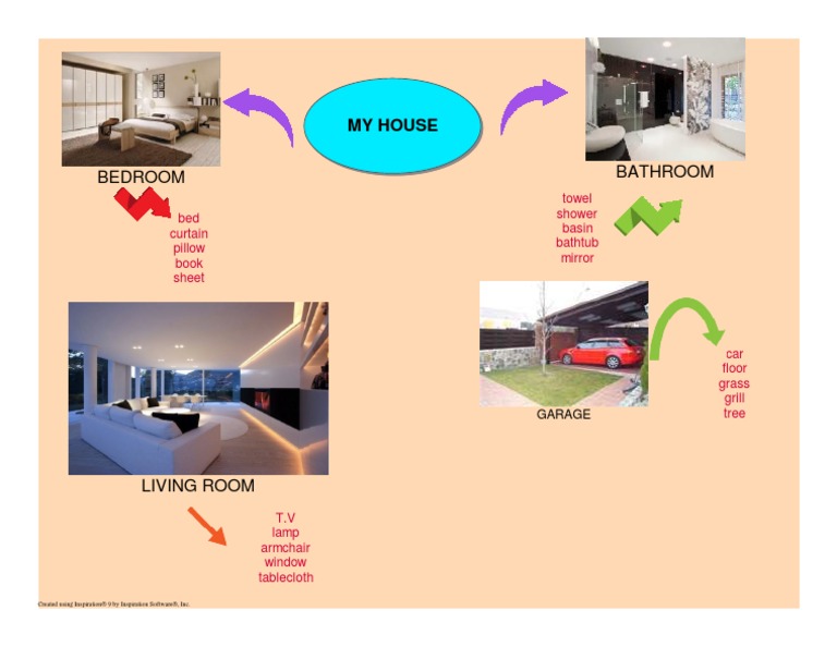 My House | PDF | Games & Activities | Home & Garden