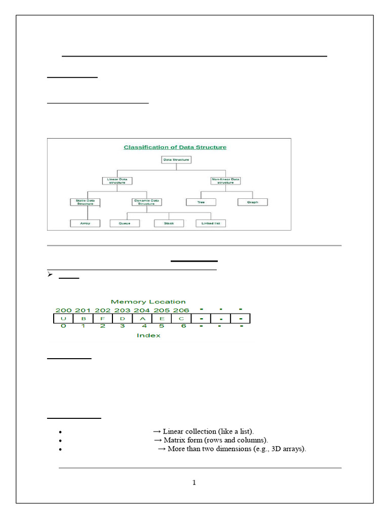 Advanced Data Structures Overview | PDF | Queue (Abstract Data Type ...
