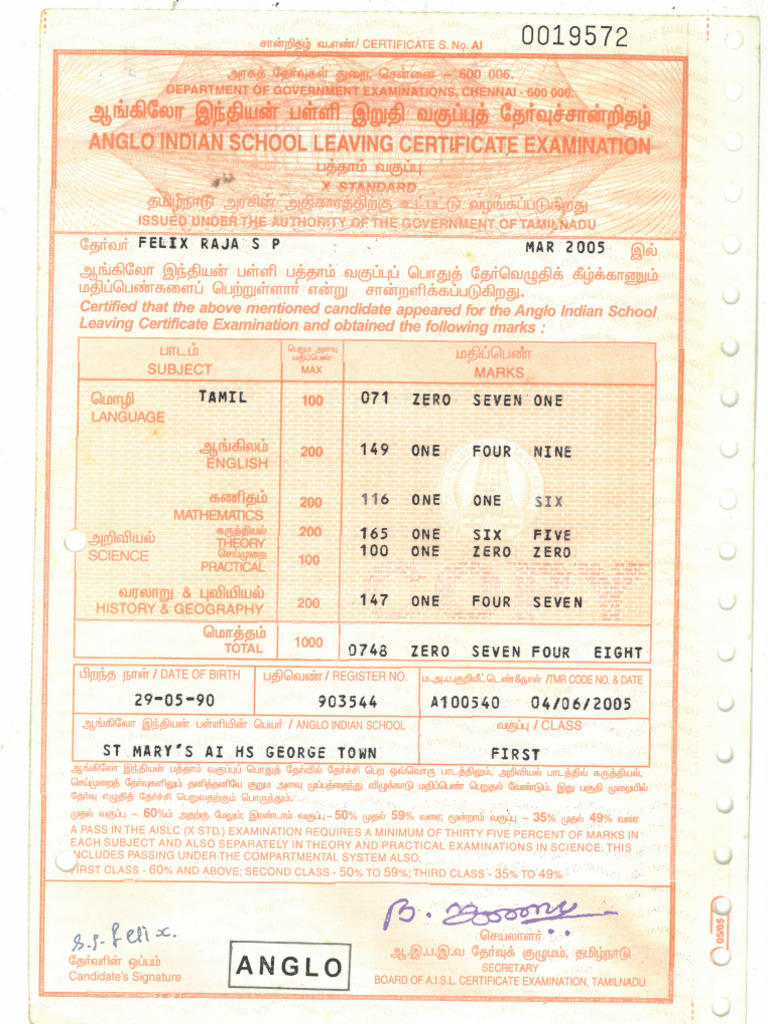 10th Pass Certificate | PDF