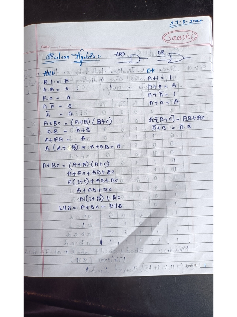 DSDV Notes | PDF