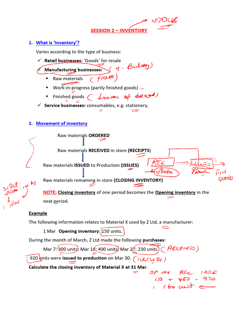 Understanding Inventory Management Basics | PDF | Inventory | Financial ...