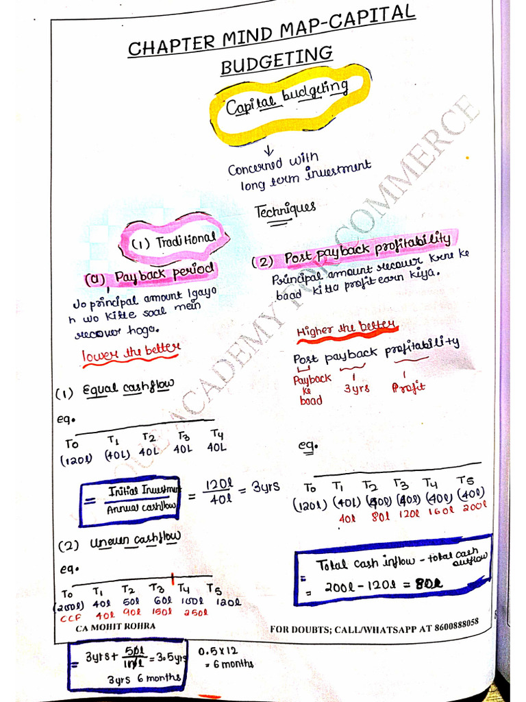 Capital Budgeting Formula Sheet | PDF