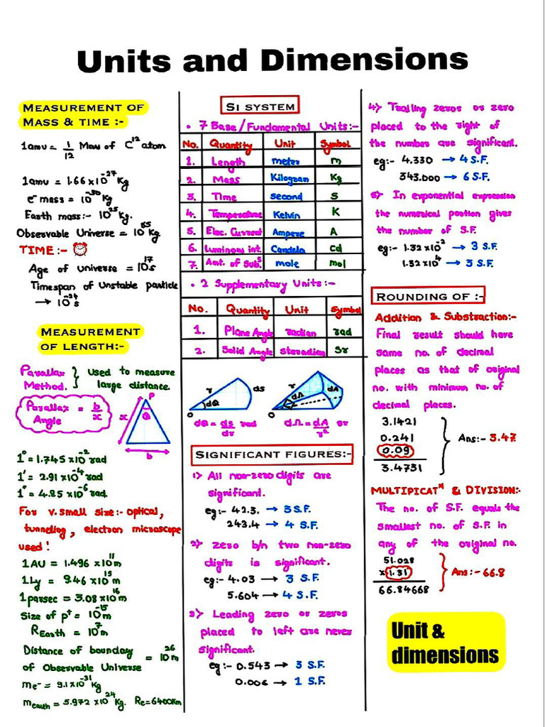 Units and Dimensions | PDF