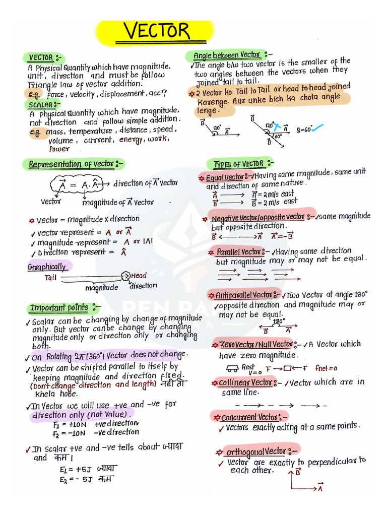 Vector Handwritten Notes | PDF