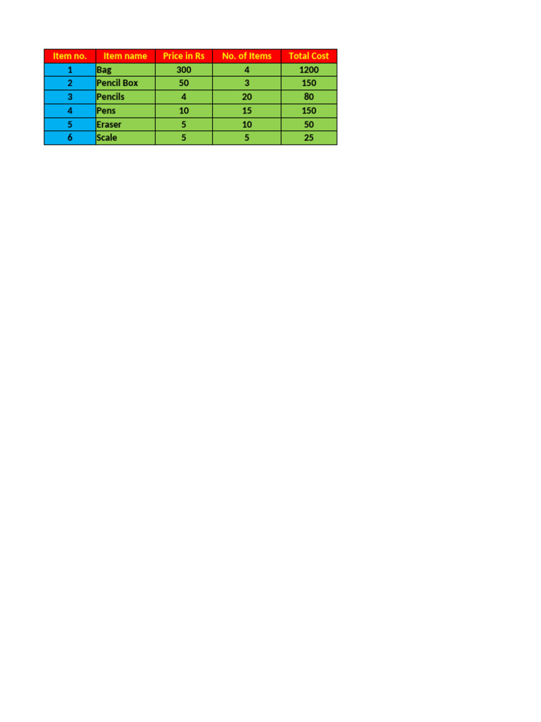 Activity 8 | PDF