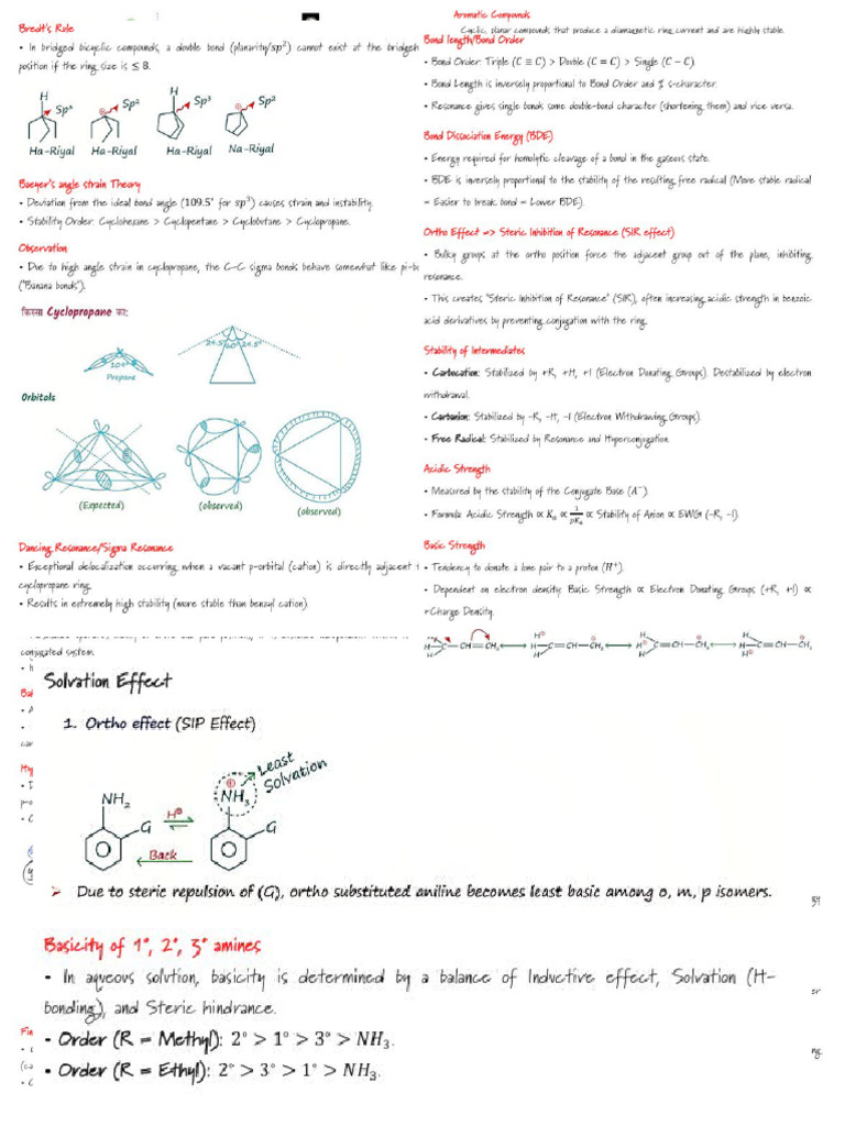 Goc | PDF