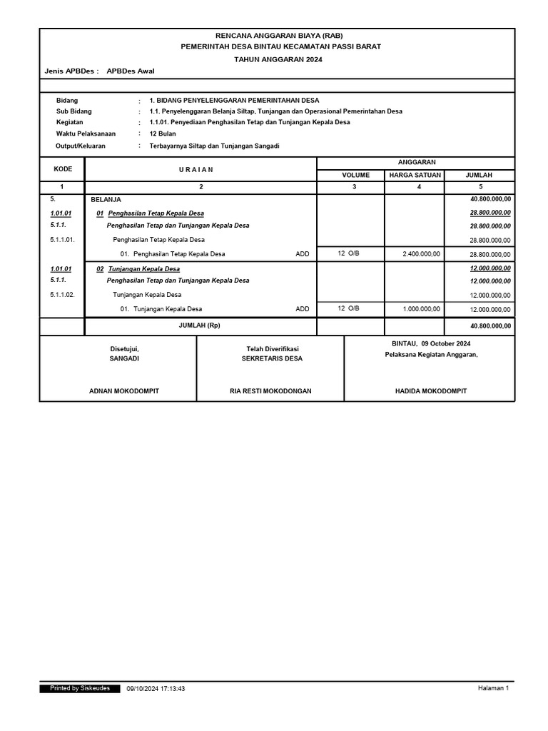 RAB APBDes 2024 Desa Bintau | PDF