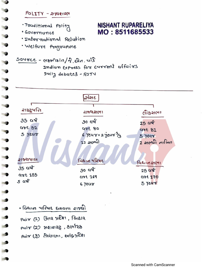 Polity - Handwritten Notes | PDF