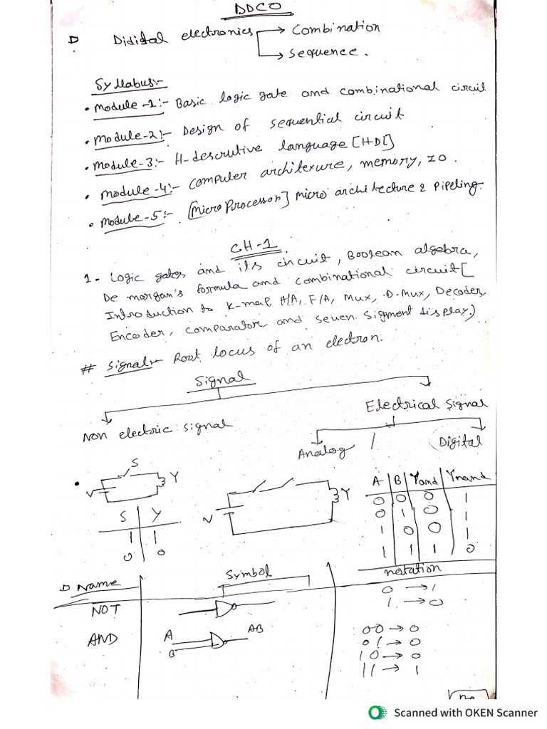 Mod. 1 | PDF