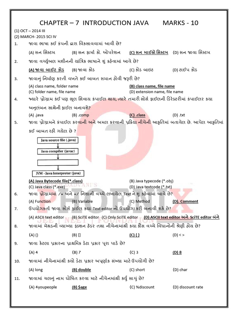 Chapter - 7 Introduction Java Marks - 10 | PDF