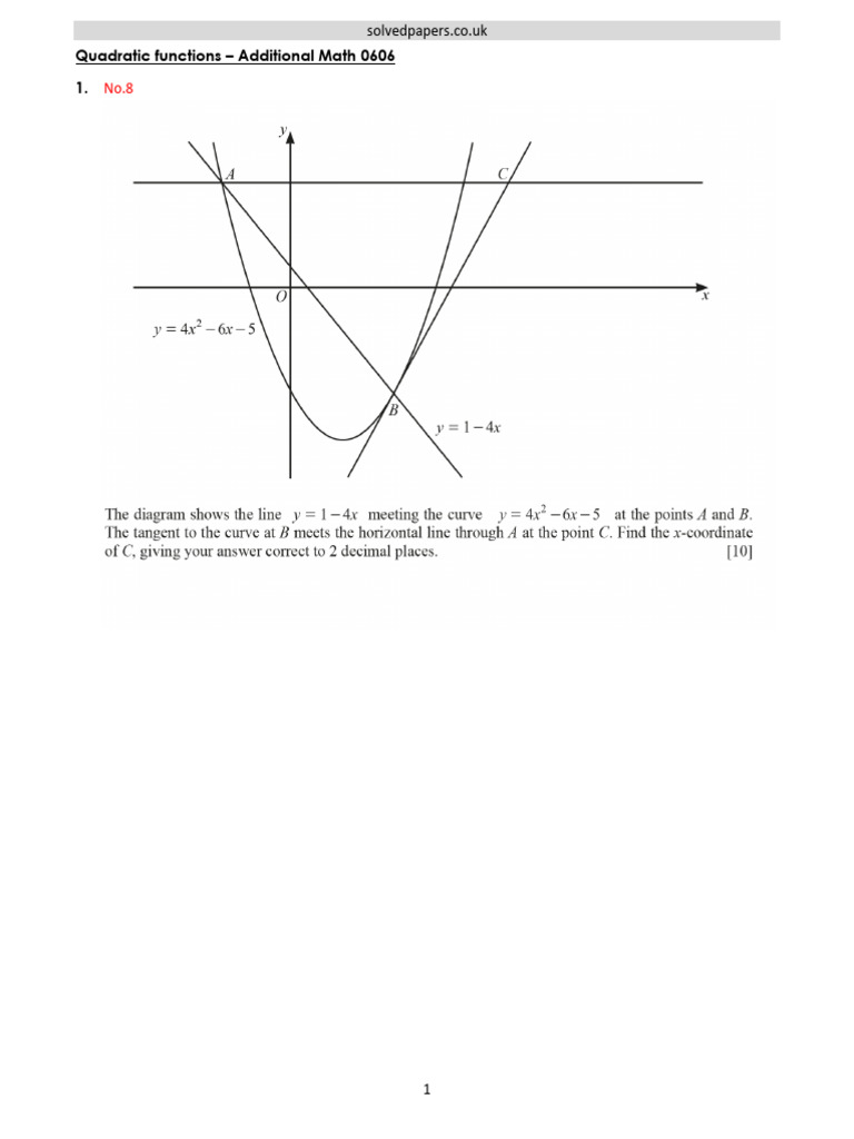 IG3AT2JN Quadratic Functions Add Math 0606 | PDF