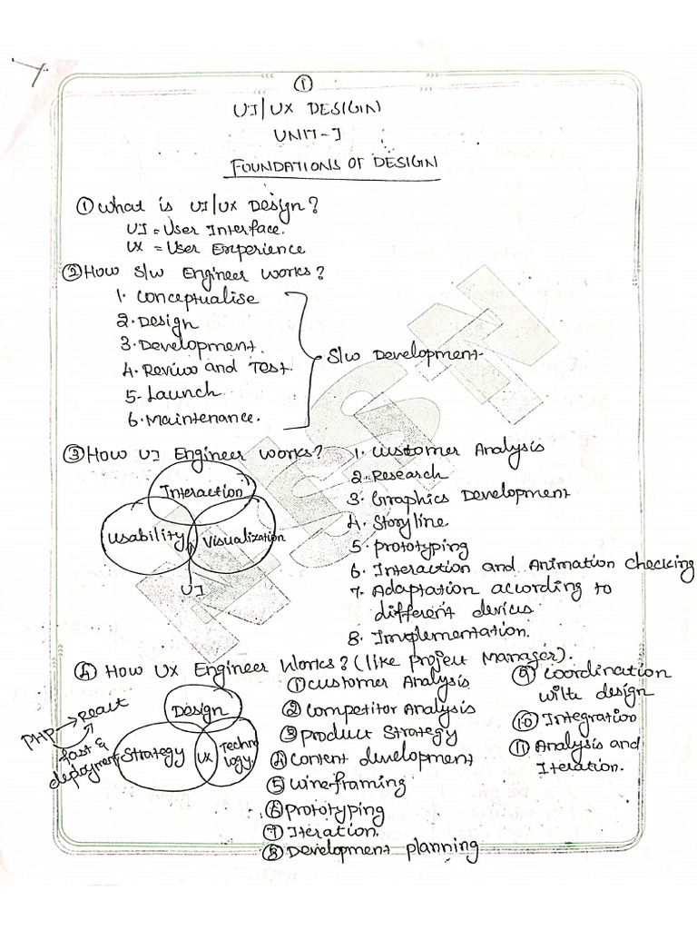 Unit-1 UI-UX DESIGN Hand Written Notes | PDF