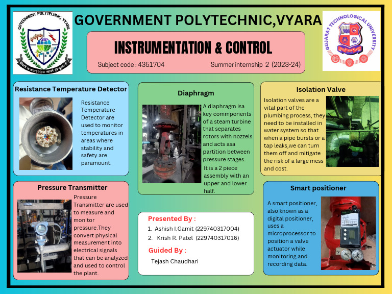 ASHU Poster Presantation | PDF | Valve | Instrumentation