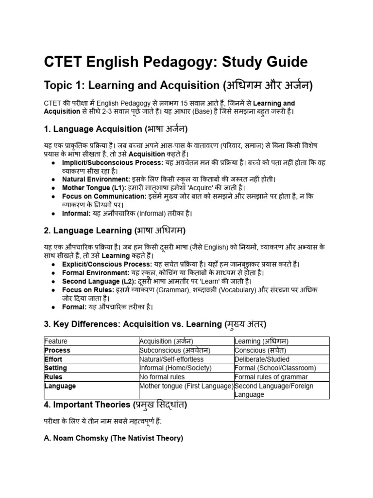 CTET English Pedagogy - Learning and Acquisition | PDF