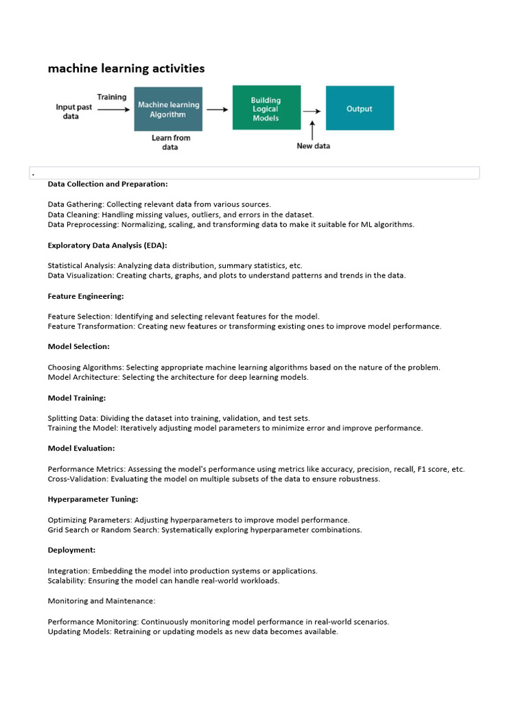 Machine Learning Process and Data Types | PDF | Machine Learning | Data ...