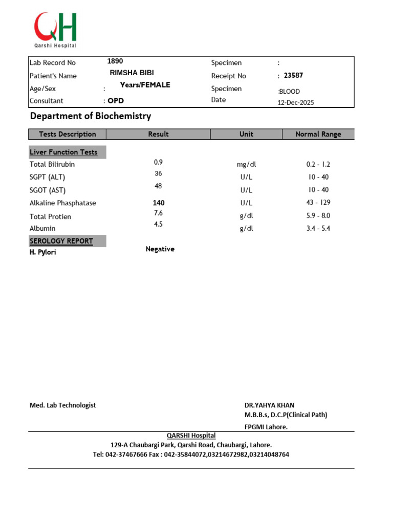 Liver Function Test Results Summary | PDF
