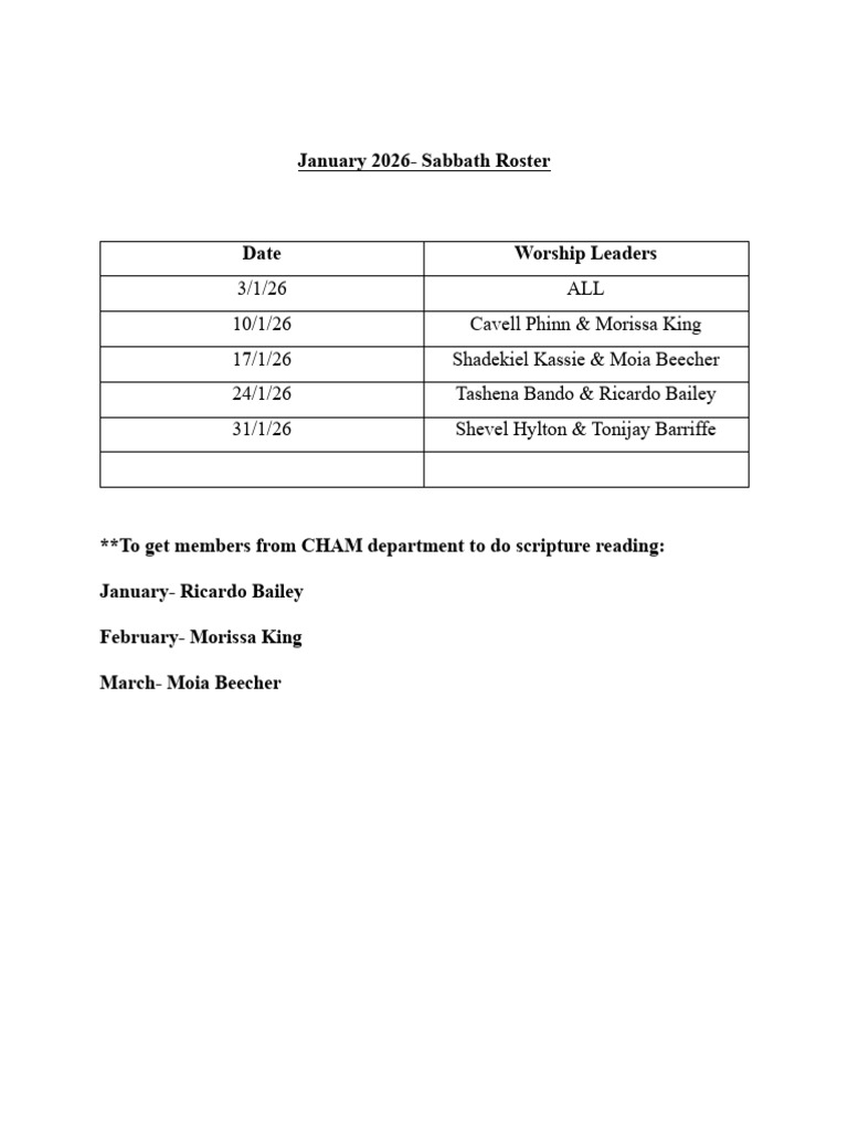 January 2026 Sabbath Roster Details | PDF