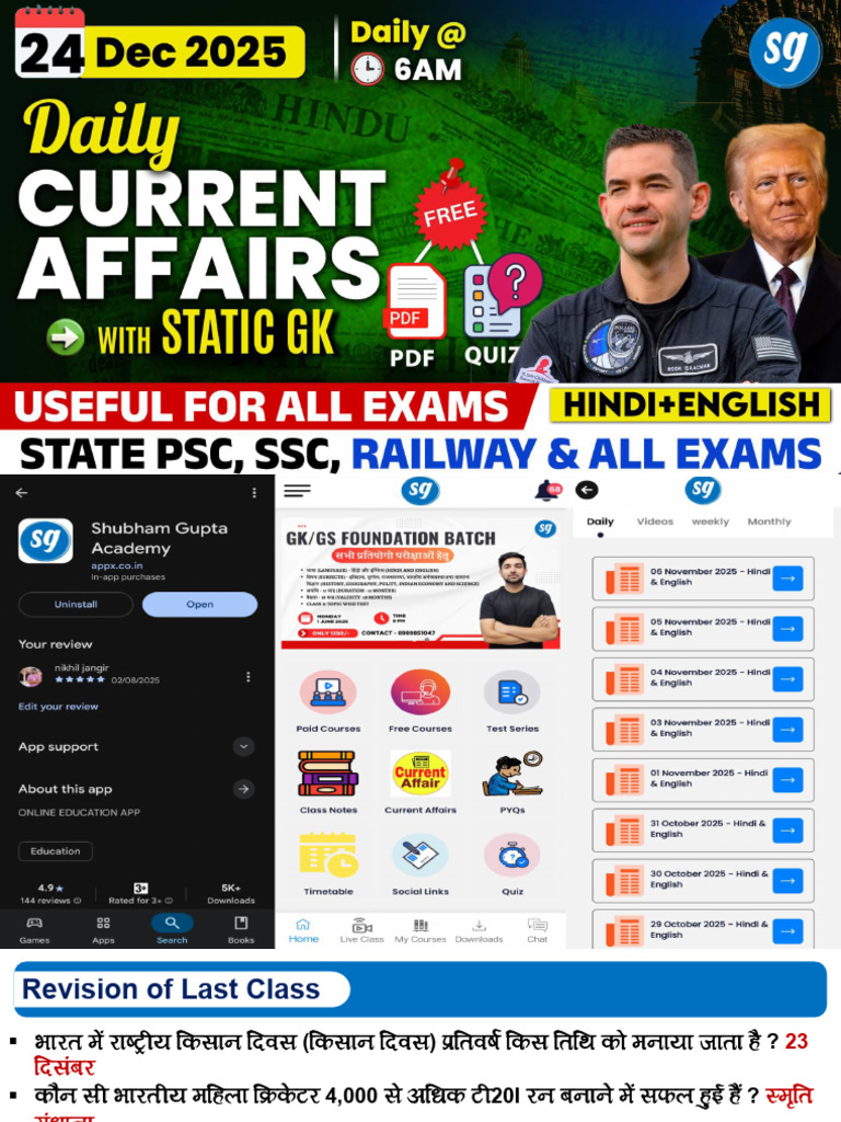 24 December 2025 Current Affairs | PDF
