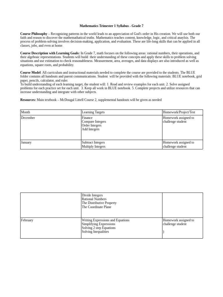 Grade 7 Math Syllabus Overview | PDF | Mathematics | Equations