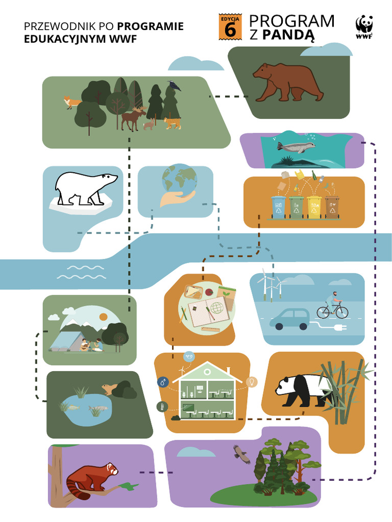 WWF Przewodnik Program Z Panda 6 | PDF