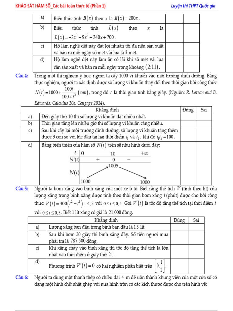 Bài Toán Thực Tế Ksat Hàm - Btap | PDF
