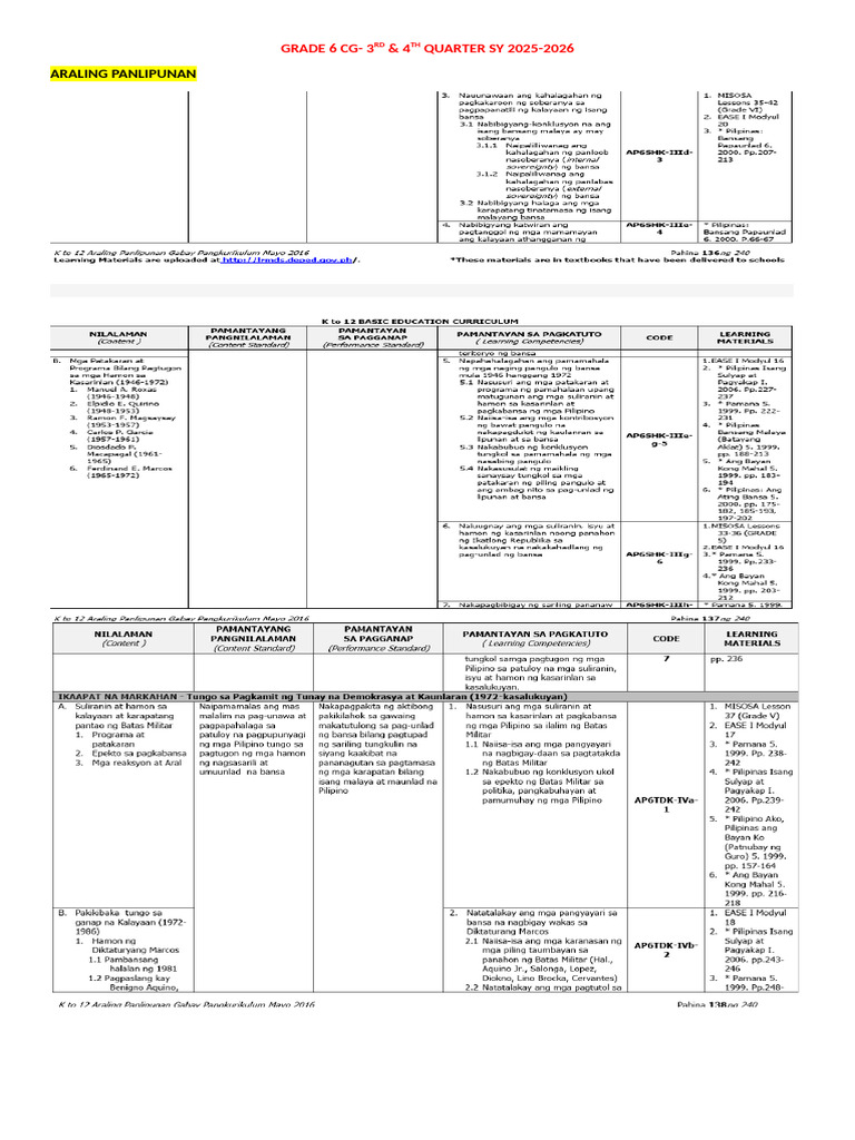 GRADE 6 CG | PDF