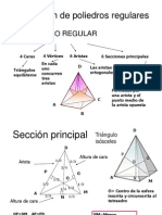 Caractersticas Tetraedro