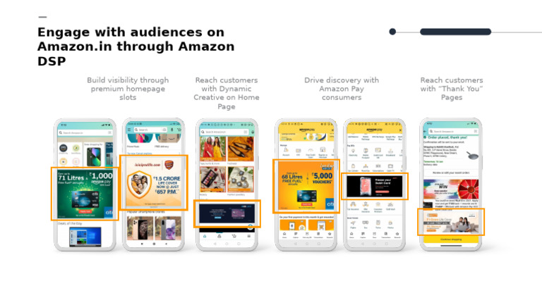Boost Engagement on Amazon.in with DSP | PDF