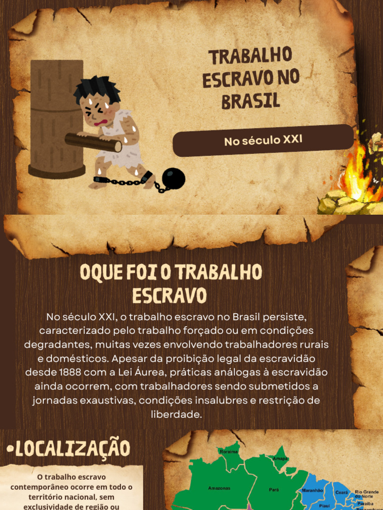 Trabalho Escravo no Brasil Atual | PDF | Escravidão | Trabalho
