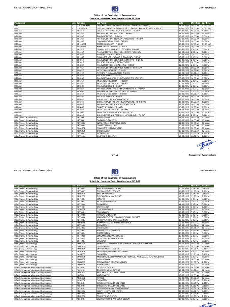 Summer Term Exam Schedule 2024-25 | PDF | Computer Science | Pharmacology