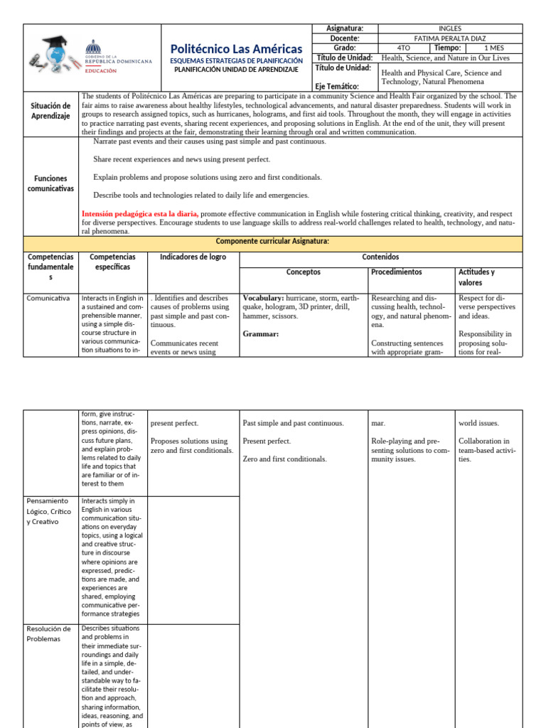 planificacion 4to p3 | PDF | Human Communication | Cognition