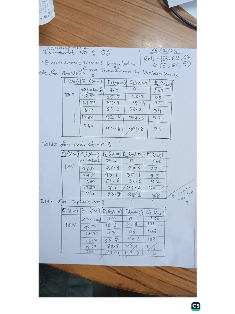 EECE174 Machine Lab Rough Sheets | PDF