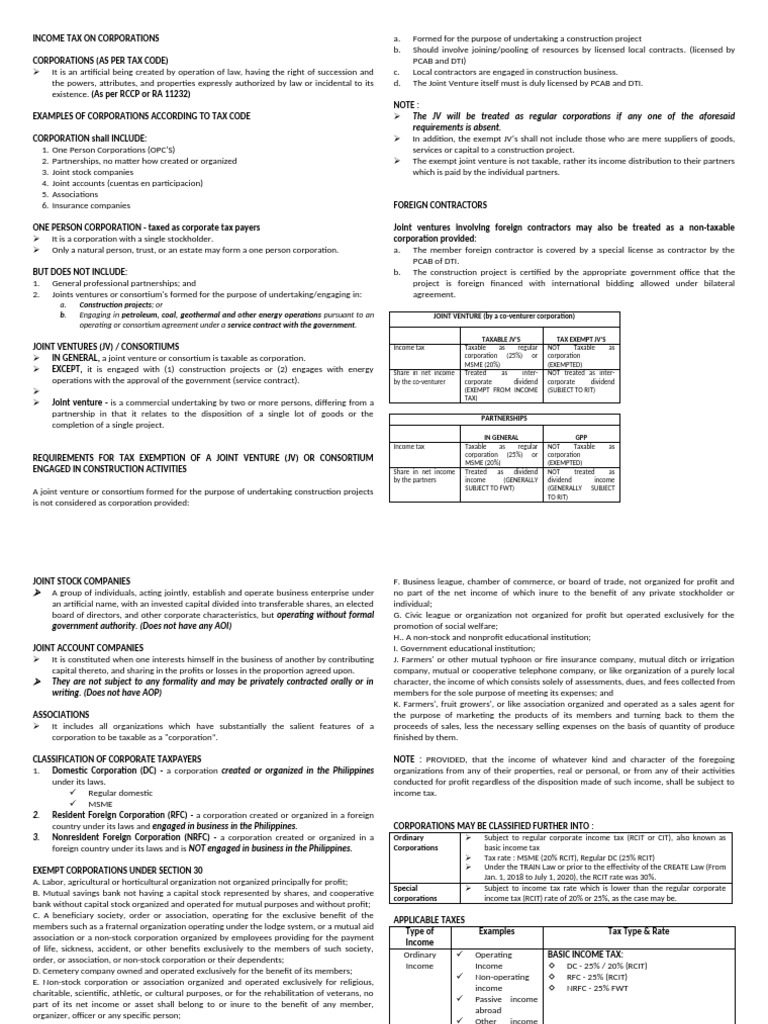 Corporate Income Tax Overview | PDF | Tax Deduction | Capital Gains Tax