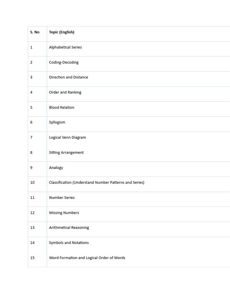 Logical Reasoning Topics Overview | PDF