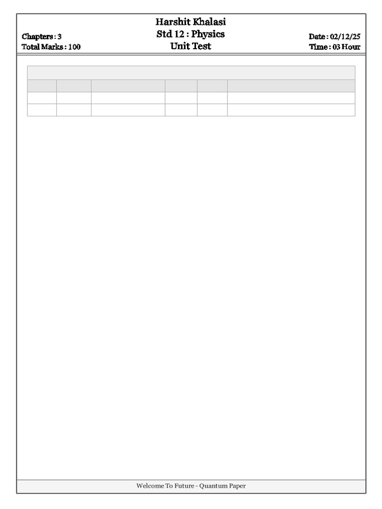Std 12 Physics Unit Test Paper | PDF