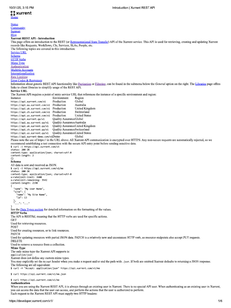 Rest Api | PDF