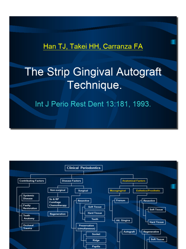 Strip Gingival Autograft Technique Explained | PDF | Medical ...