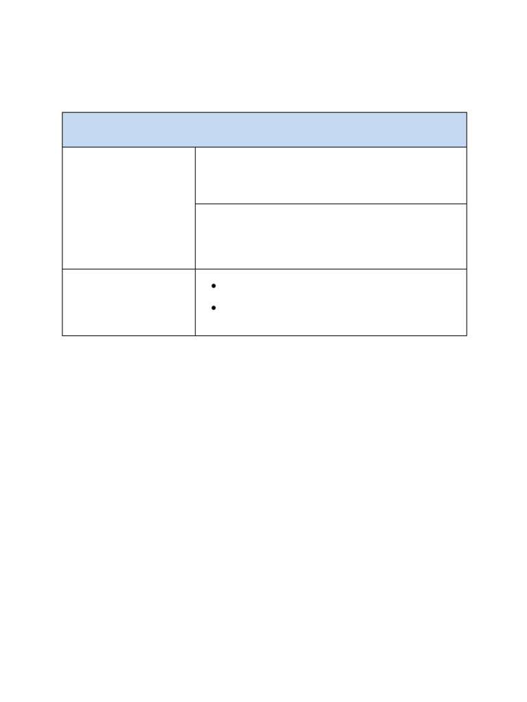 Writing Research Objectives and Scope | PDF | Motivation | Motivational