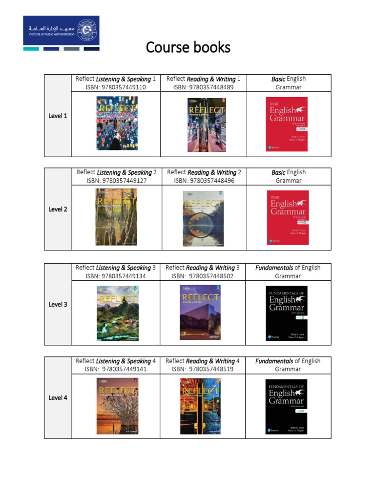 English Course Books Overview | PDF