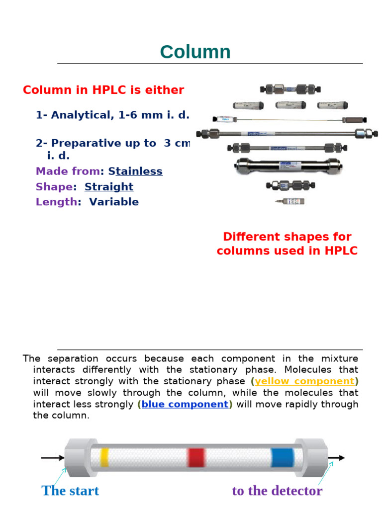 Column lecture | PDF | High Performance Liquid Chromatography ...