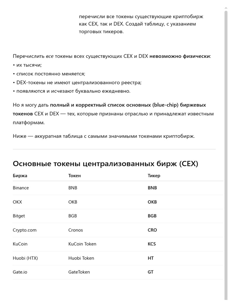 Токены CEX и DEX | PDF