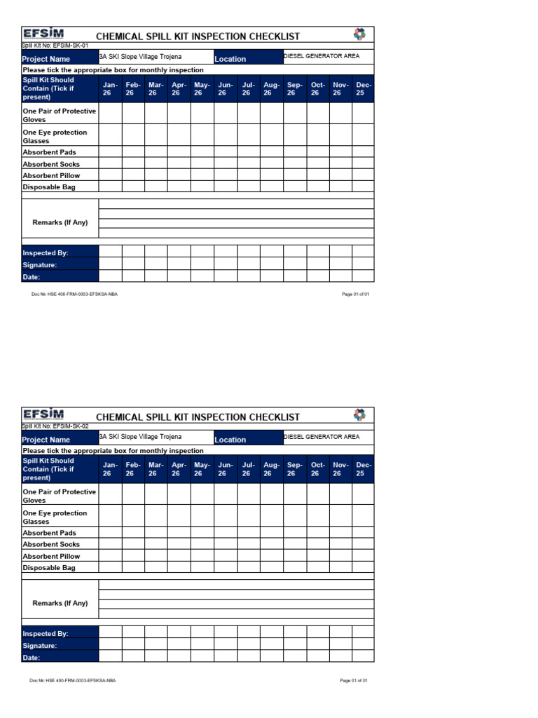 Chemical Spill Kit Monthly Checklist | PDF
