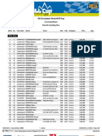 Results Seeding Run Innerleithe EDC 2012