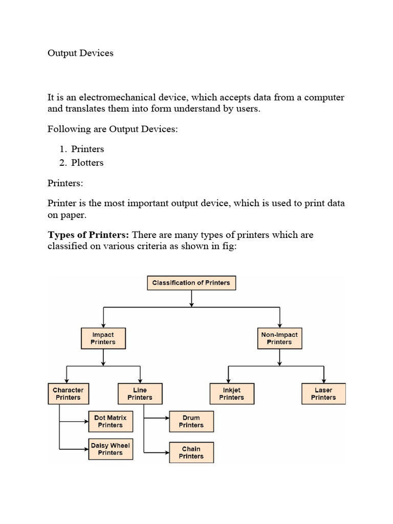 Output Devices | PDF | Printer (Computing) | Publishing
