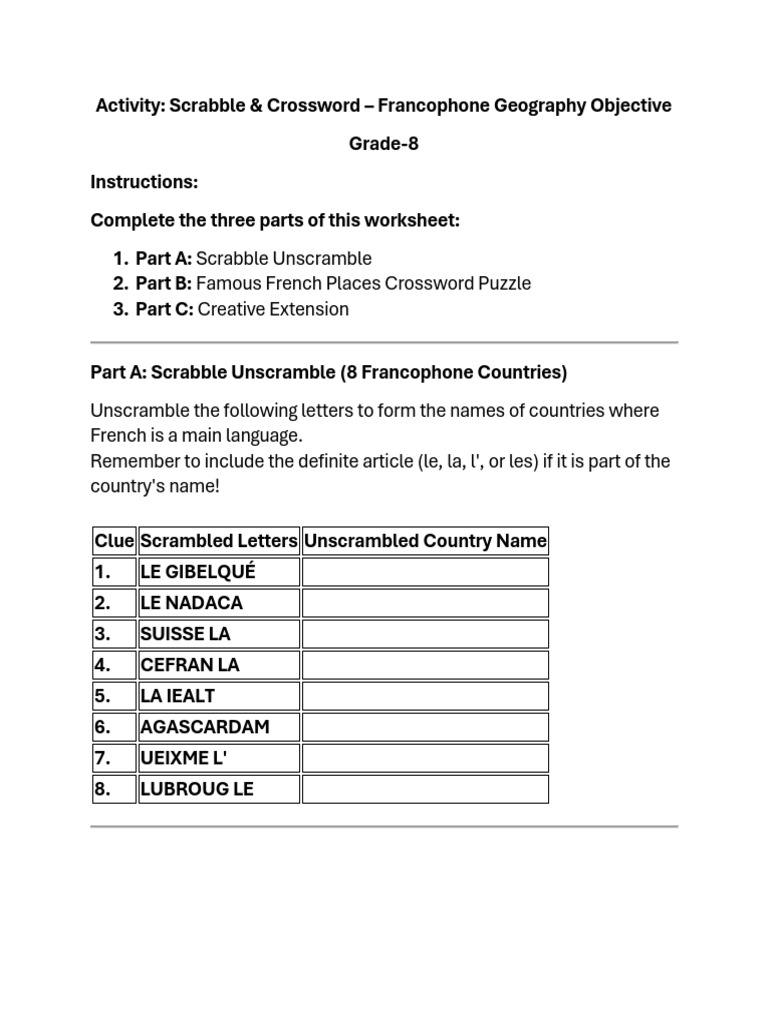 Grade 8 Countries and Places Worksheet | PDF
