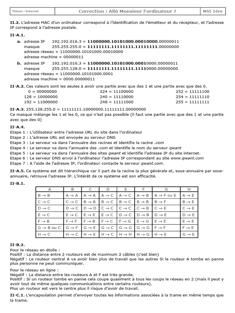 Comprendre adresses IP et réseaux TCP/IP | PDF | Protocoles Internet ...