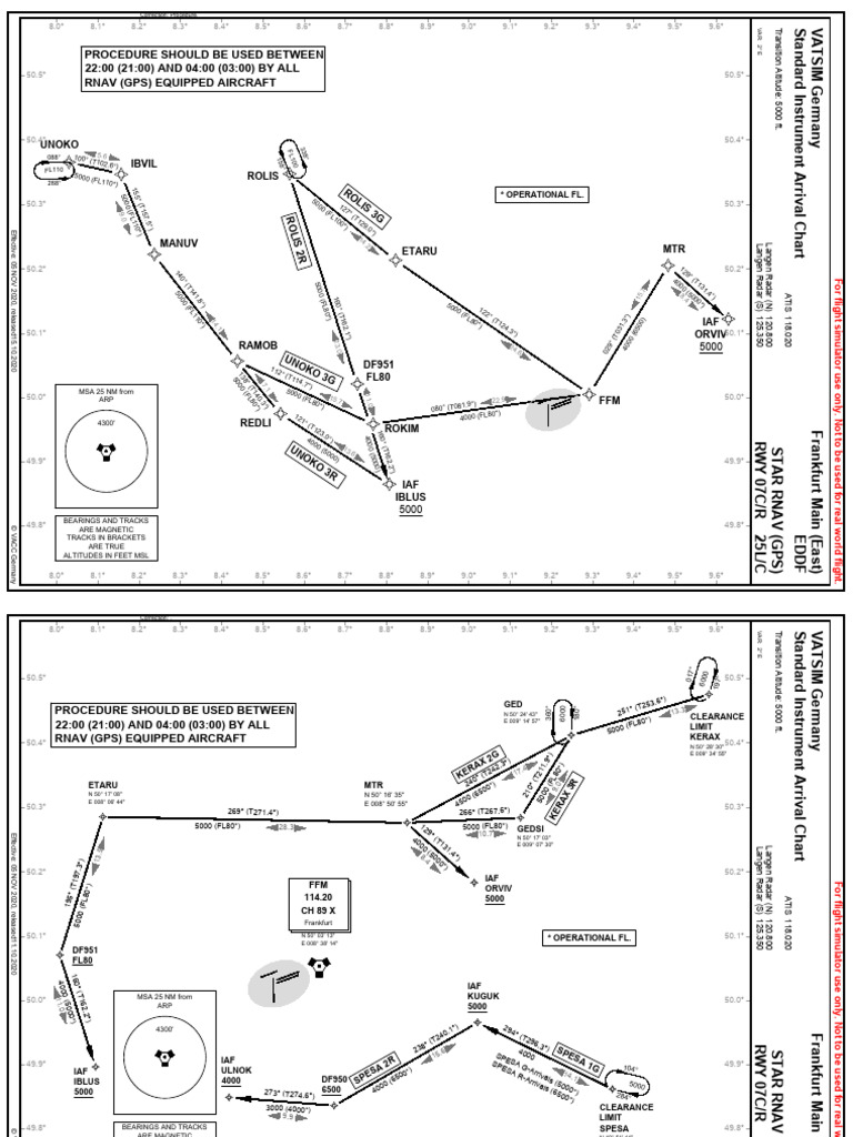 Eddf Star Rnav Rwy07 25 R G | PDF | Aerospace | Air Traffic Control