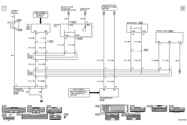 ECU Diagnosis and Signal Inputs Guide | PDF
