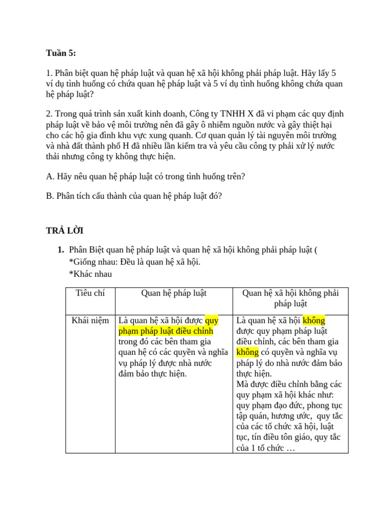 BT PLDC TUẦN 5 HÀ ÁNH DƯƠNG | PDF