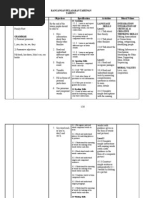 Download Rancangan Pelajaran Tahunan Bahasa Inggeris Tahun 5 by Azman Chong SN97329175 doc pdf